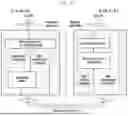 Fig. 07 - IMPROVEMENTS IN AND RELATING TO QUALITY OF SERVICE, QOS, IN A TELECOMMUNICATION NETWORK