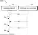 Fig. 01 - METHOD, DEVICE AND COMPUTER STORAGE MEDIUM OF COMMUNICATION