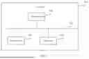 Fig. 07 - Method for Recognizing Away-From-Home Scenario or Back-Home Scenario, and Device