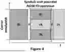 Fig. 05 - TECHNIQUES FOR DOWNLINK AND UPLINK RESOURCE MAPPING FOR FULL DUPLEX AND NON-CELL DEFINING SYNCHRONIZATION SIGNAL BLOCK