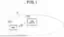 Fig. 02 - BASE STATION AND USER EQUIPMENT