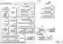 Fig. 02 - METHOD AND DEVICE FOR DISCOVERY AND DATA COMMUNICATION IN WIRELESS COMMUNICATION SYSTEM