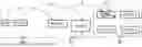 Fig. 01 - METHODS OF HARQ CODEBOOK DETERMINATION FOR LOW LATENCY COMMUNICATIONS