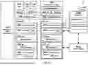 Fig. 09 - METHODS OF HARQ CODEBOOK DETERMINATION FOR LOW LATENCY COMMUNICATIONS