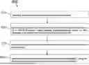 Fig. 01 - PUCCH RESOURCE FOR MSG4 HARQ FEEDBACK REPETITION