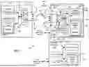 Fig. 02 - PUCCH RESOURCE FOR MSG4 HARQ FEEDBACK REPETITION