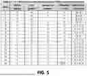 Fig. 06 - PUCCH RESOURCE FOR MSG4 HARQ FEEDBACK REPETITION
