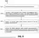 Fig. 09 - PUCCH RESOURCE FOR MSG4 HARQ FEEDBACK REPETITION