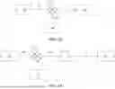 Fig. 02 - WI-FI 6E ENHANCEMENT IN CONTENTION-BASED PROTOCOL