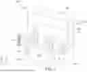 Fig. 06 - SEMICONDUCTOR DEVICE STRUCTURE AND METHODS OF FORMING THE SAME