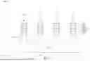 Fig. 05 - SEMICONDUCTOR STRUCTURE WITH BACKSIDE VIA AND METHOD FOR FORMING SAME