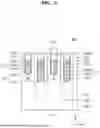 Fig. 05 - INTEGRATED CIRCUIT DEVICE