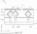 Fig. 20 - METAL GATE STRUCTURE CUTTING PROCESS