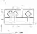Fig. 23 - METAL GATE STRUCTURE CUTTING PROCESS