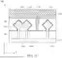 Fig. 26 - METAL GATE STRUCTURE CUTTING PROCESS