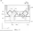 Fig. 31 - METAL GATE STRUCTURE CUTTING PROCESS
