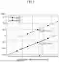 Fig. 04 - GATE-ALL-AROUND FIELD EFFECT TRANSISTOR STRUCTURE