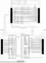 Fig. 11 - INTEGRATED CIRCUIT DEVICES