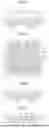 Fig. 04 - SEMICONDUCTOR LIGHT EMITTING DEVICE