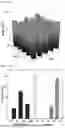 Fig. 35 - STRETCHABLE SEMICONDUCTOR FILM WITH BIOCOMPATIBILITY AND BIO-IMPLANTABLE ELECTRONIC DEVICE USING THE SAME
