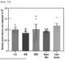 Fig. 44 - STRETCHABLE SEMICONDUCTOR FILM WITH BIOCOMPATIBILITY AND BIO-IMPLANTABLE ELECTRONIC DEVICE USING THE SAME
