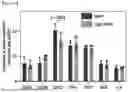 Fig. 71 - STRETCHABLE SEMICONDUCTOR FILM WITH BIOCOMPATIBILITY AND BIO-IMPLANTABLE ELECTRONIC DEVICE USING THE SAME