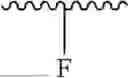 Fig. 216 - ORGANIC ELECTROLUMINESCENT MATERIALS AND DEVICES