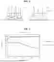Fig. 08 - Display Device and Method of Fabricating the Same