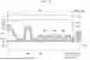 Fig. 25 - DISPLAY DEVICE