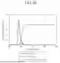 Fig. 05 - Electoluminescent Display Device