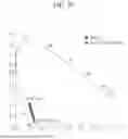 Fig. 06 - Electoluminescent Display Device