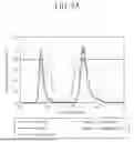 Fig. 14 - Electoluminescent Display Device