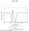 Fig. 15 - Electoluminescent Display Device