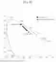 Fig. 16 - Electoluminescent Display Device