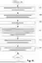 Fig. 06 - METHOD FOR CLASSIFYING ELECTROENCEPHALOGRAPHY DATA WITH THE USE OF ARTIFICIAL NEURAL NETWORKS