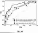 Fig. 22 - SYSTEMS, DEVICES AND METHODS FOR GENERATING A MODEL FOR HYPERTENSION ANALYSIS USING VOICE