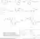 Fig. 149 - THIAZOLO[5,4-D]PYRIMIDINE COMPOUNDS, COMPOSITIONS COMPRISING THEM AND USES THEREOF