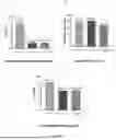 Fig. 02 - QUERCETAGETIN ENRICHED MARIGOLD EXTRACTS, COMPOSITIONS, METHODS OF PREPARATION AND USE THEREOF