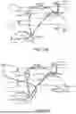 Fig. 26 - ASPIRATION CATHETER SYSTEMS