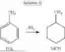 Fig. 03 - SUPPORTED NICKEL-COPPER CATALYST FOR DEHYDROGENATION AND HYDROGENATION OF LIQUID ORGANIC HYDROGEN CARRIERS