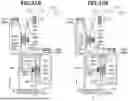 Fig. 33 - LIQUID DISCHARGE APPARATUS