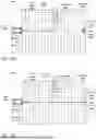 Fig. 07 - VEHICLE MOTION PLANNER