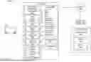 Fig. 09 - VEHICLE MOTION PLANNER