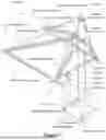 Fig. 10 - COMBINATION CRANE AND METHODS OF USE