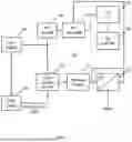 Fig. 02 - SYSTEM AND METHOD FOR PROCESS WATER AND OXIDE COATING RECOVERY AND DISTRIBUTION