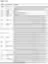 Fig. 35 - IMMUNOGLOBULIN VARIABLE DOMAINS