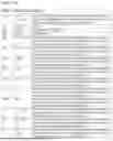 Fig. 45 - IMMUNOGLOBULIN VARIABLE DOMAINS