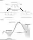 Fig. 02 - LOW TEMPERATURE SYNTHESIS OF CARBONACEOUS ELECTRODES THROUGH LASER-REDUCTION FOR ELECTROCHEMICAL APPLICATIONS