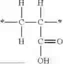 Fig. 02 - Electrically Debondable UV Activated Adhesives