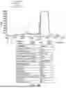 Fig. 08 - METHOD OF PURIFYING FULL RECOMBINANT AAV PARTICLES